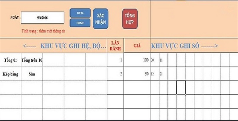  Loại bảng như thế này sẽ không quá khó để tự thiết lập